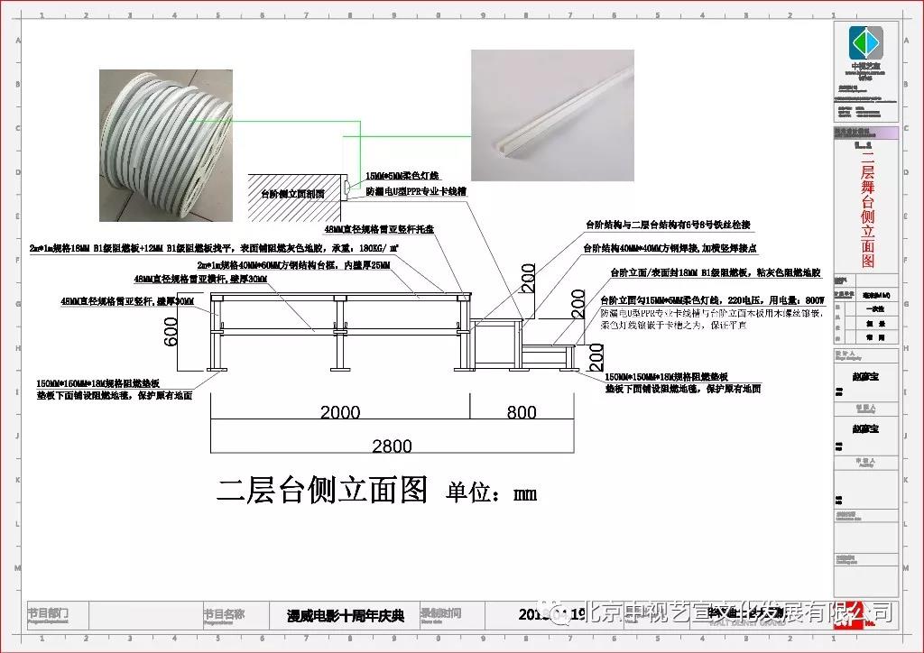 《英雄不凡·漫威电影十周年庆典》舞美设计理念剖析-12